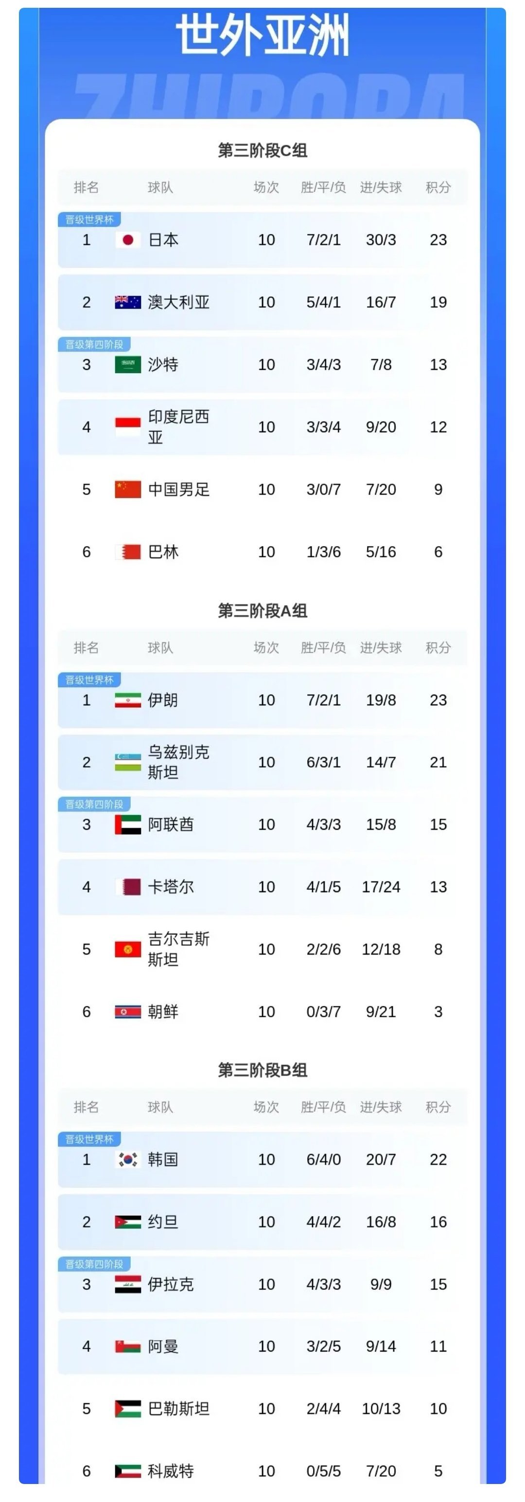 关于那不勒斯客场绝杀,继续领跑积分榜的信息 关于那不勒斯客场绝杀,继续领跑积分榜的信息